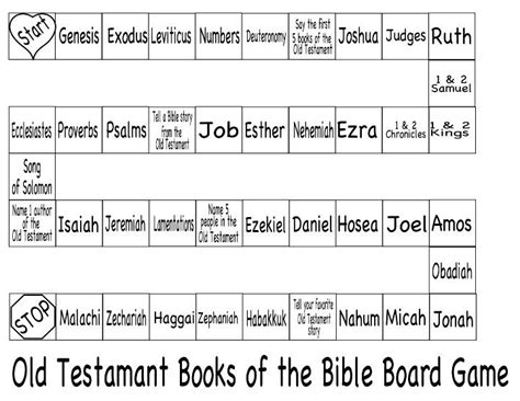 testament books   bible board game books   bible bible