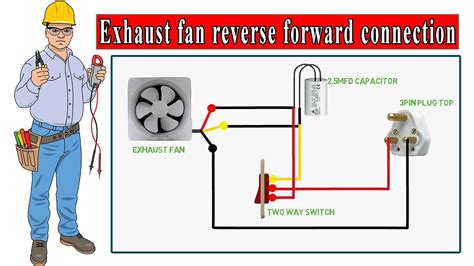 exhaust fan motor circuit diagram
