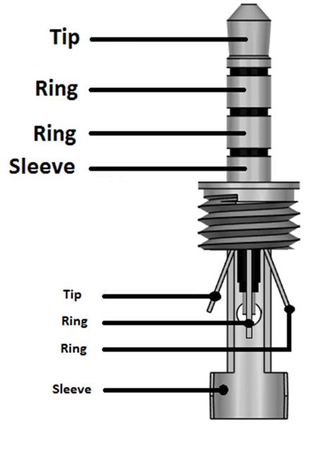 wiring diagram  headset jack pictures wiring diagram schematic