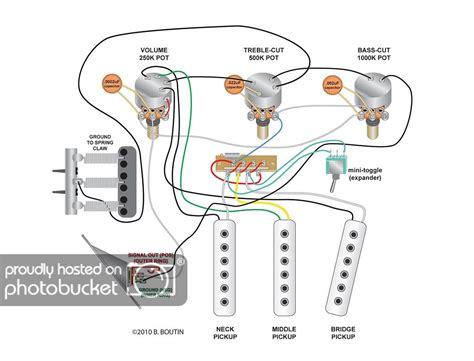 ptb wiring diagram wiring library fender jaguar wiring diagram cadicians blog