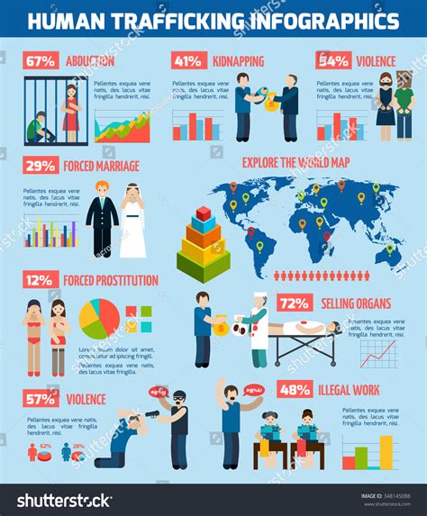 global infographic report on human trafficking stock vector 348145088 shutterstock