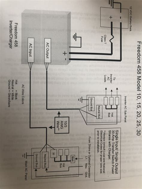 xantrex freedom  wiring diagram wiring technology