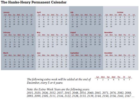 proposed  calendar   time rational wired