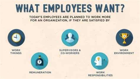 what employees want today s employees