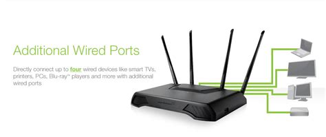 routers products