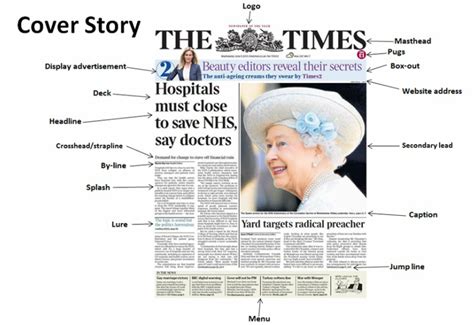 annotated layout features   newspaper demonstrated   times