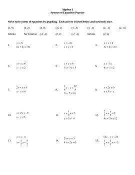 solving systems  equations practice worksheet  lexie tpt