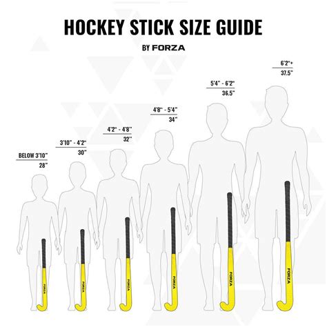 hockey stick size guide  sizing chart net world sports