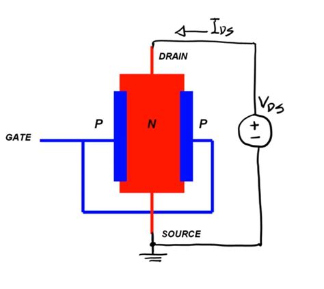 jfet  electricalu