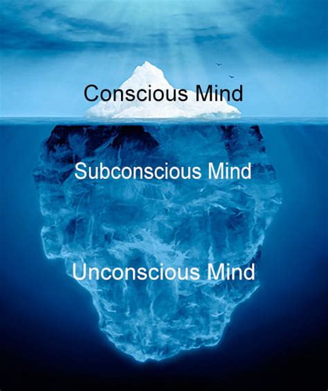 Unconscious Mind Freud