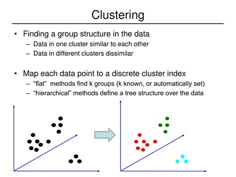 clustering   means  mixture  gaussian densities