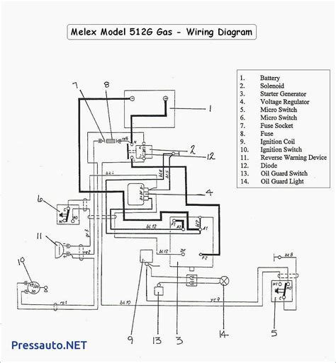 golf cart solenoid wiring diagram cadicians blog