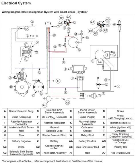kohler magnum  wiring diagram