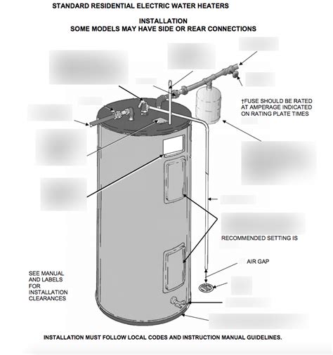 wiring diagram water heater  save  jlcatjgobmx