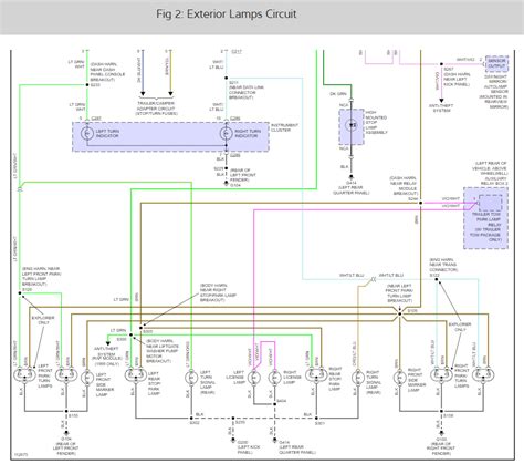 ford  tail light wiring diagram organicist