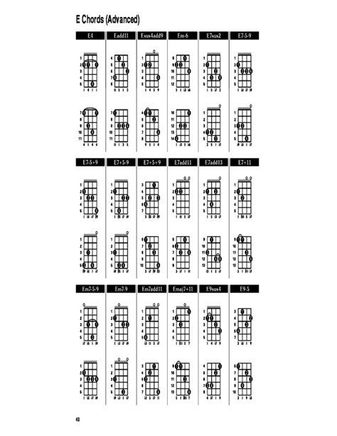sample banjo chord chart free download