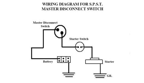 battery cutoff switch wiring diagram wiring digital  schematic