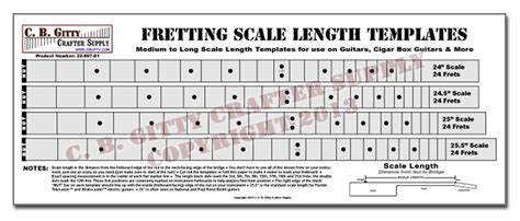 fretting scale length template  scales medium  long