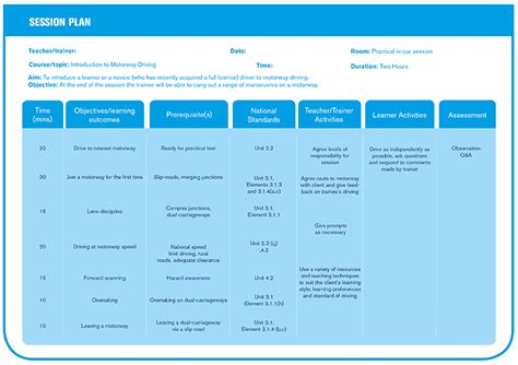 sample lesson plans driving hub