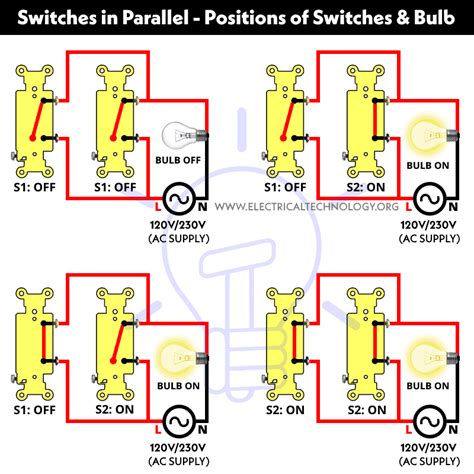 wiring lights  parallel   switch diagram lopezswiss