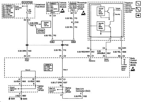 chevy blazer wiring diagrams qa   lt model justanswer
