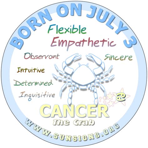 july birthday horoscope astrology  pictures sunsignsorg
