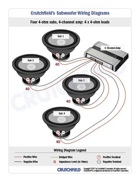 subwoofer amp wiring diagram collection faceitsaloncom
