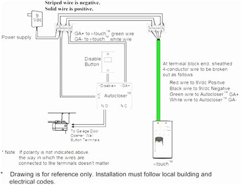 abb ach wiring diagram  wiring diagram image