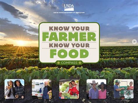 Introducing The Know Your Farmer Know Your Food Compass Usda