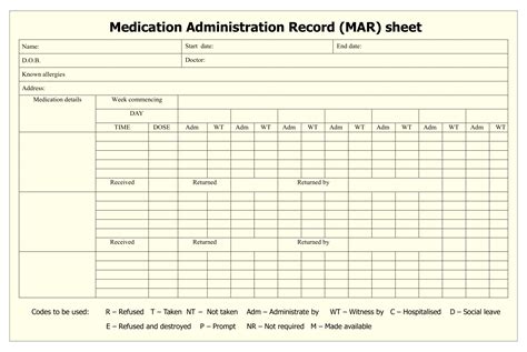 blank medication administration record template singular form