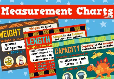 measurement charts measurement chart chart teacher resources
