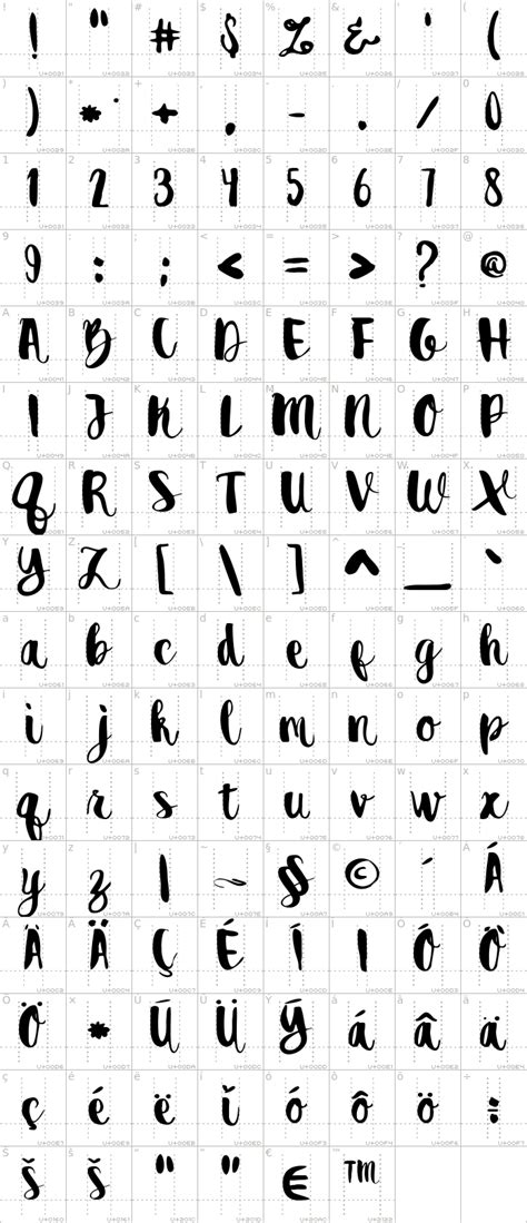 destain font  fonts aesthetic writing lettering alphabet hand