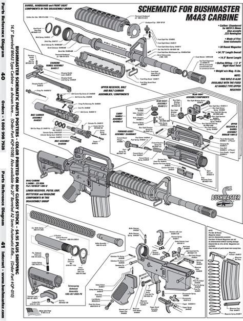 carbine  parts diagram