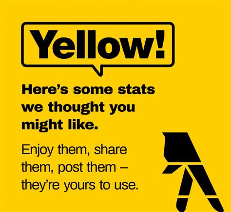 yellow social media report archives ifactory