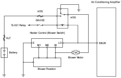 blower wiring diagram