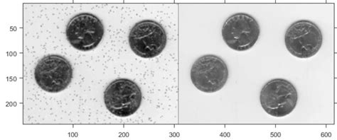 measure fixed pattern noisefpn   dark image researchgate