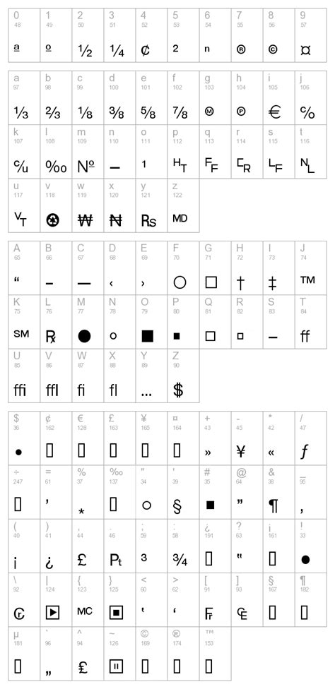 wp typographic symbols font download best ttf fonts for