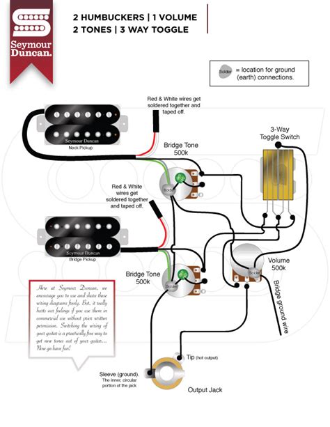 wiring diagrams seymour duncan seymour duncan guitar pickups guitar design electronics