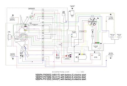 wiring diagram vespa px  wiring digital  schematic