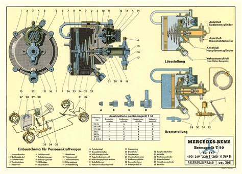 brake booster diagram dave  place hydro vac info  wiring diagram