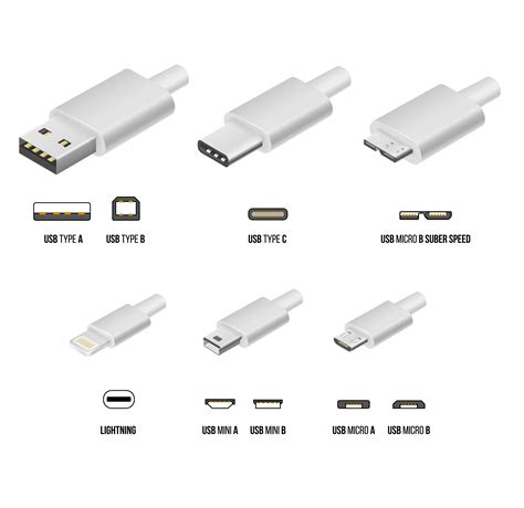 types  usb connectors  pictures images
