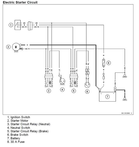 kawasaki mule ignition wiring diagram sample faceitsaloncom