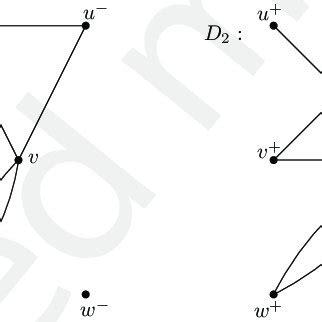 digraph  left   partial split psd   scientific diagram
