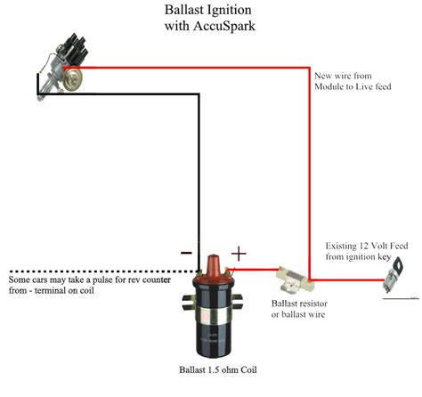 wiring diagram  electronic distributor wiring diagram