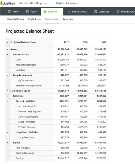 balance sheet     read