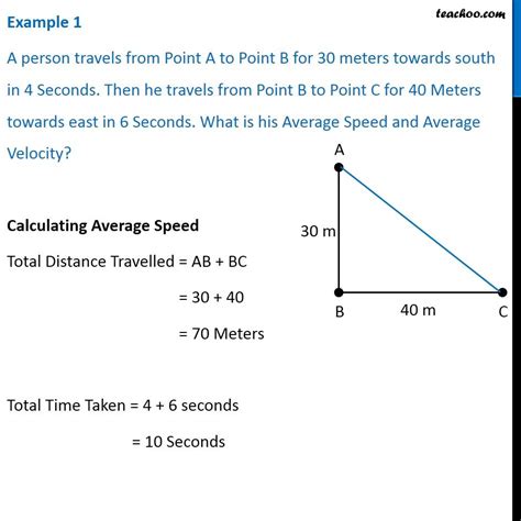find average velocity  examples teachoo concepts