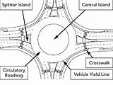 Roundabout Paintingvalley sketch template