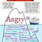 anger iceberg  images social emotional learning therapy anger iceberg