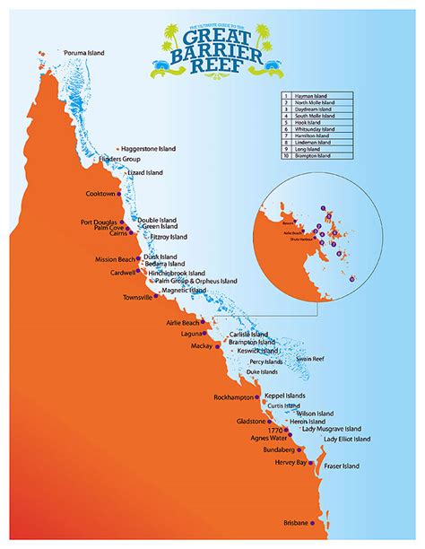 ultimate guide   great barrier reef australian traveller