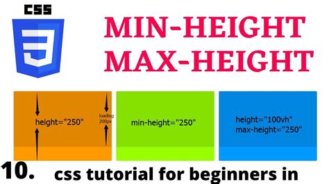 min height max height  css css mi height css max height css tutorial  beginners
